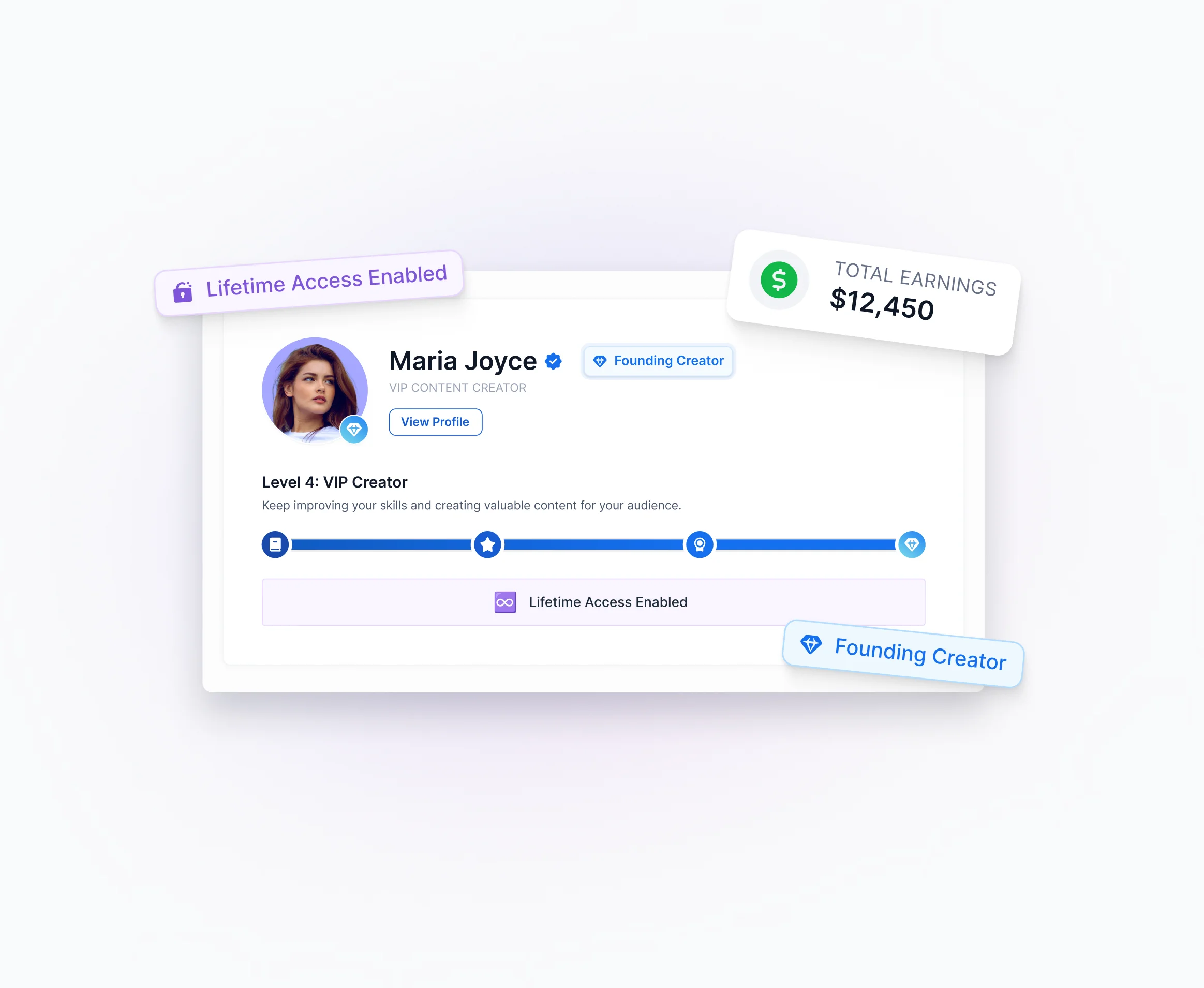 Founding Creator profile with lifetime access